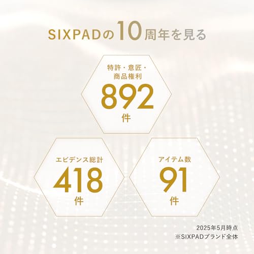 シックスパッド フットフィット/SIXPAD Foot Fit + 公式ショッパー