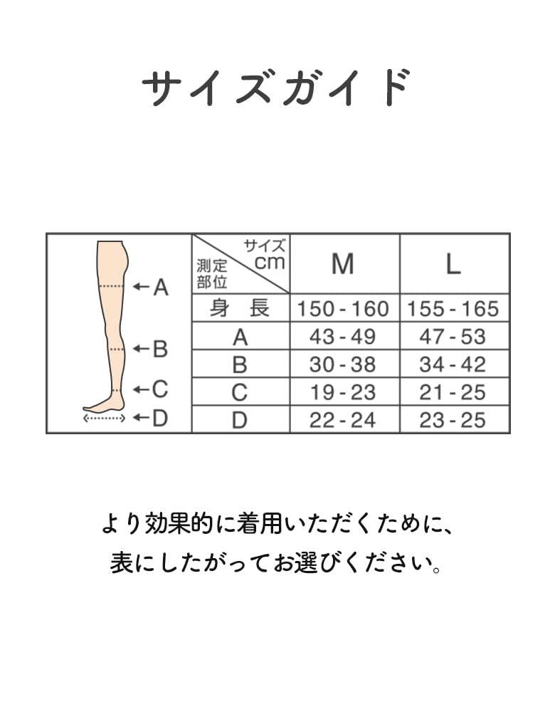 Medikutto Compression Socks, Full Leg, Thigh EX, High Pressure Type, M + Bonus