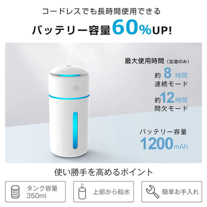 [2024 New Release] Tabletop Humidifier, Small, Type-C Rechargeable, Tabletop Humidifier, Disinfectant, Large Capacity, 11.8 fl oz (350 ml), Ultrasonic Humidifier, Compatible with Hypochlorous Acid