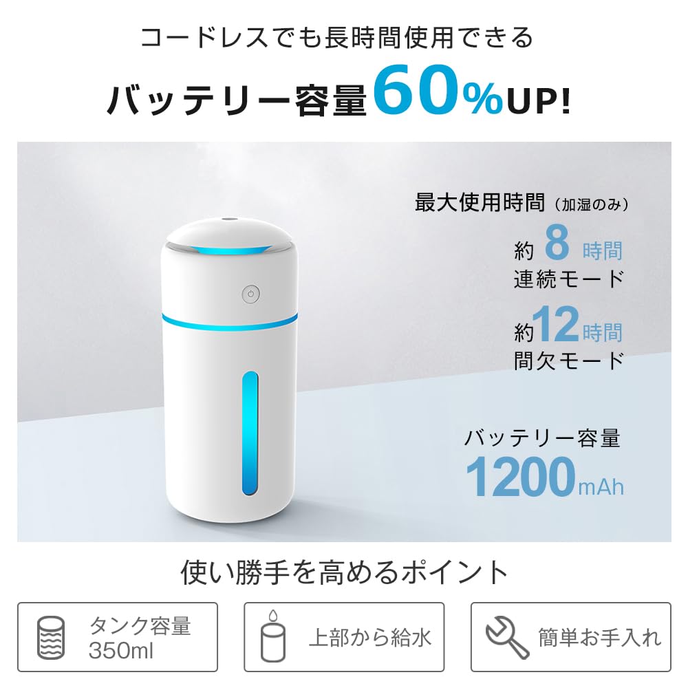 [2024 New Release] Tabletop Humidifier, Small, Type-C Rechargeable, Tabletop Humidifier, Disinfectant, Large Capacity, 11.8 fl oz (350 ml), Ultrasonic Humidifier, Compatible with Hypochlorous Acid