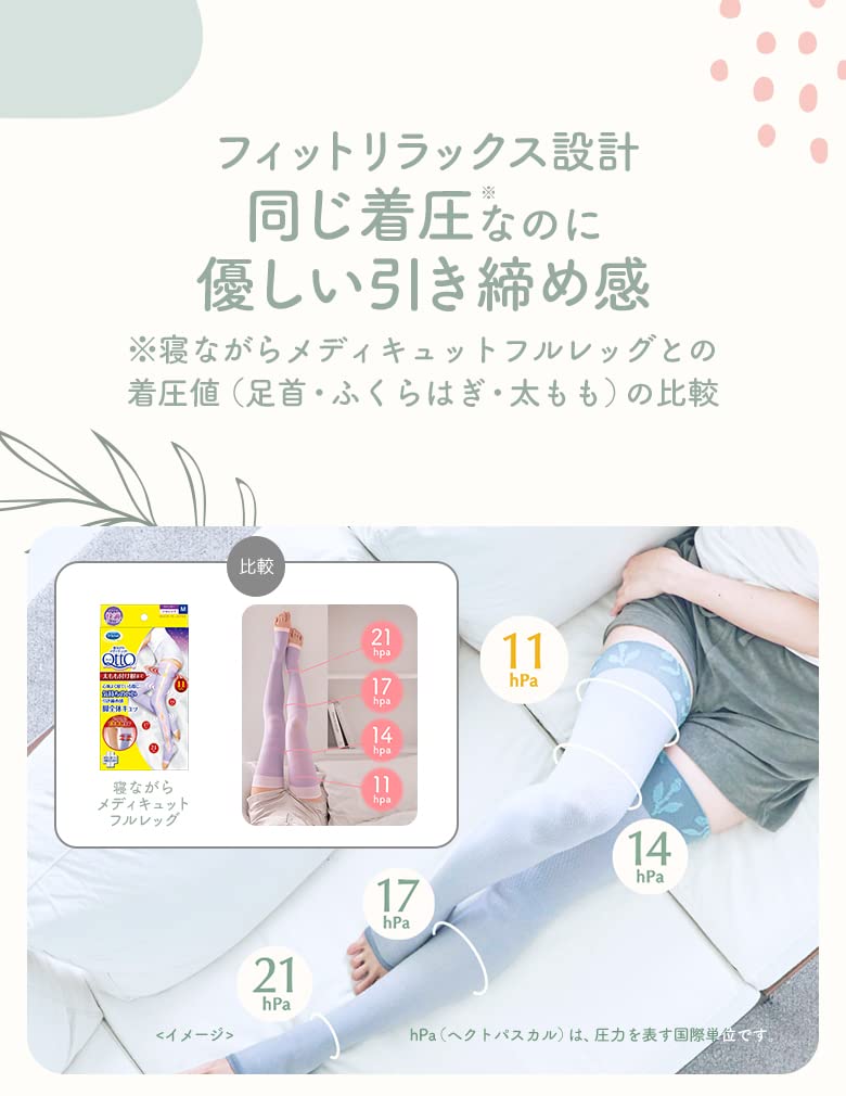 Medikutto Compression Socks, Full Leg, Thigh EX, High Pressure Type, M + Bonus