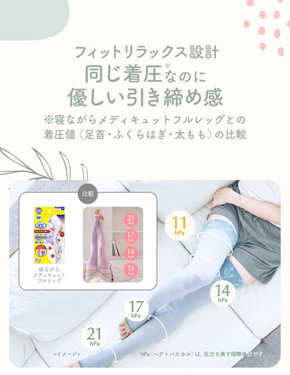 Medikutto Compression Socks, Full Leg, Thigh EX, High Pressure Type, M + Bonus