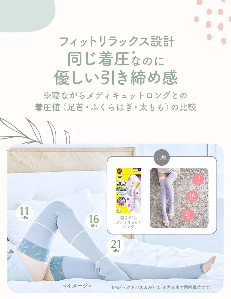 Medikutto Compression Socks, Full Leg, Thigh EX, High Pressure Type, M + Bonus