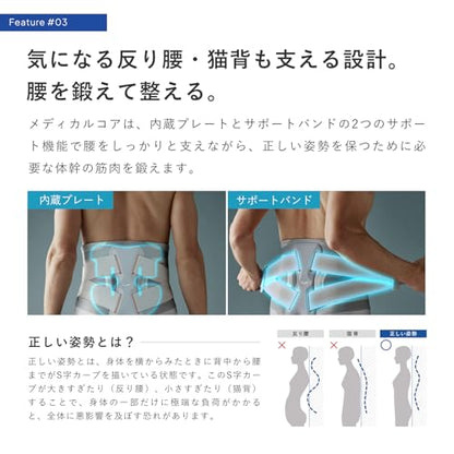 新モデル【公式ストア限定】シックスパッド メディカルコア/SIXPAD Medical Core コントローラーセット MTG エムティージー EMS 腹筋ベルト ジェルシート不要 筋トレ 腰