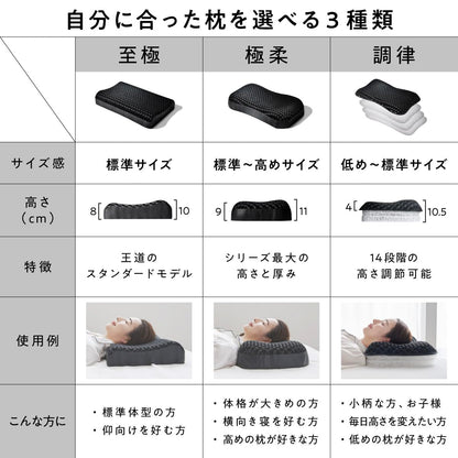 Sun No Counting Sheep Pillow, 20.5 x 13.4 x 3.1 / 3.9 inches (520 x 340 x 80 / 100 mm) (L x W x H [bottom / top])