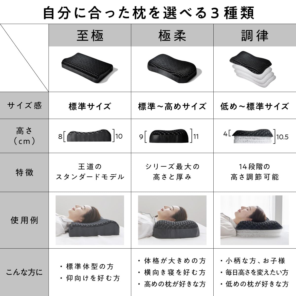 Sun No Counting Sheep Pillow, 20.5 x 13.4 x 3.1 / 3.9 inches (520 x 340 x 80 / 100 mm) (L x W x H [bottom / top])