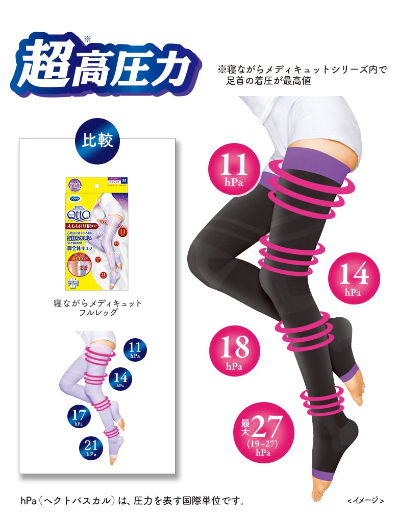 Medikutto Compression Socks, Full Leg, Thigh EX, High Pressure Type, M + Bonus