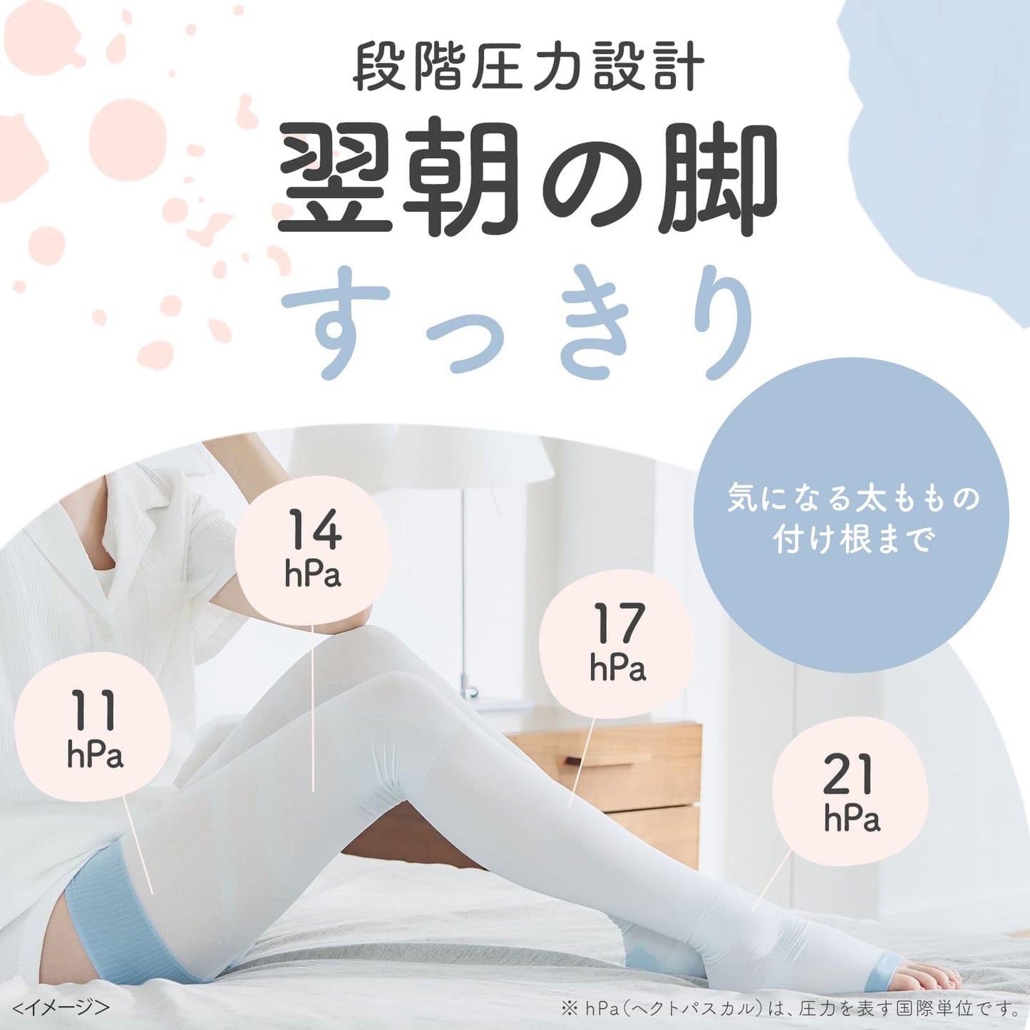 Medikutto Compression Socks, Full Leg, Thigh EX, High Pressure Type, M + Bonus