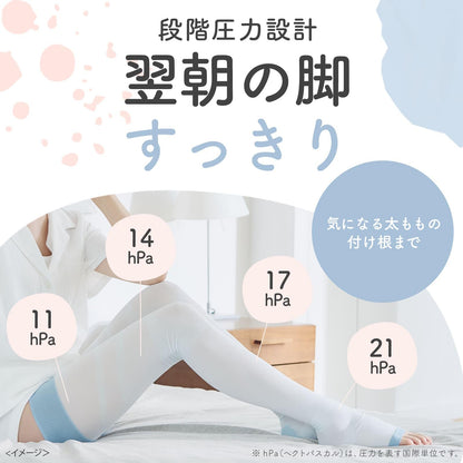 Medikutto Compression Socks, Full Leg, Thigh EX, High Pressure Type, M + Bonus