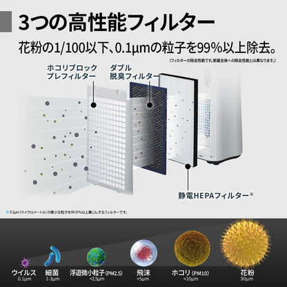 Sharp Air Purifier KC-S50W-W Plasmacluster 7000 Humidification Levitating Virus Pollen Air Purification Recommended Number of Tatami 13 Tatami Amount 16.9 fl oz (500 ml) / h (Amazon.co.jp Limited)
