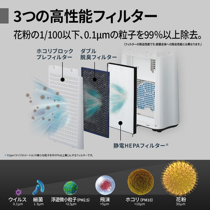 Sharp Air Purifier KC-S50W-W Plasmacluster 7000 Humidification Levitating Virus Pollen Air Purification Recommended Number of Tatami 13 Tatami Amount 16.9 fl oz (500 ml) / h (Amazon.co.jp Limited)