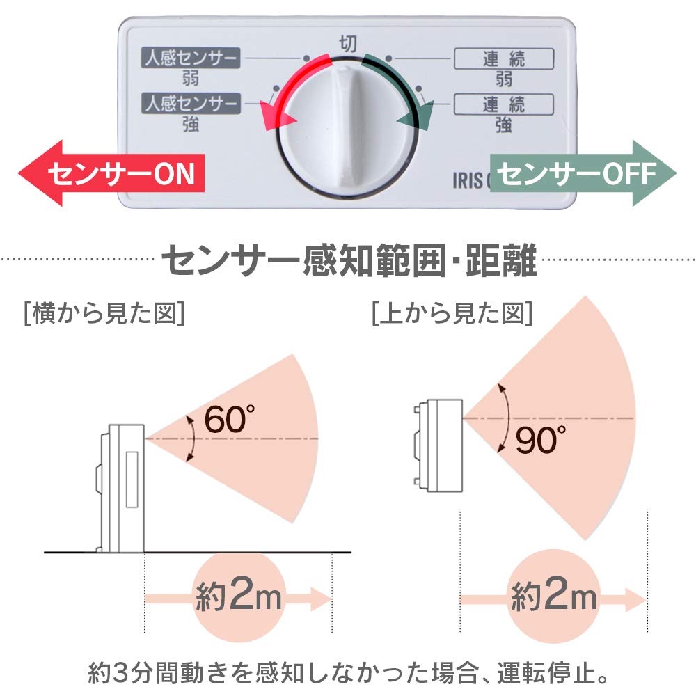 アイリスオーヤマ(IRIS OHYAMA) ヒーター セラミックファンヒーター 人感センサー付 1200W ~8畳 幅24×高さ34×奥行11cm PCH-125D-W ホワイト