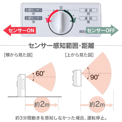 アイリスオーヤマ(IRIS OHYAMA) ヒーター セラミックファンヒーター 人感センサー付 1200W ~8畳 幅24×高さ34×奥行11cm PCH-125D-W ホワイト