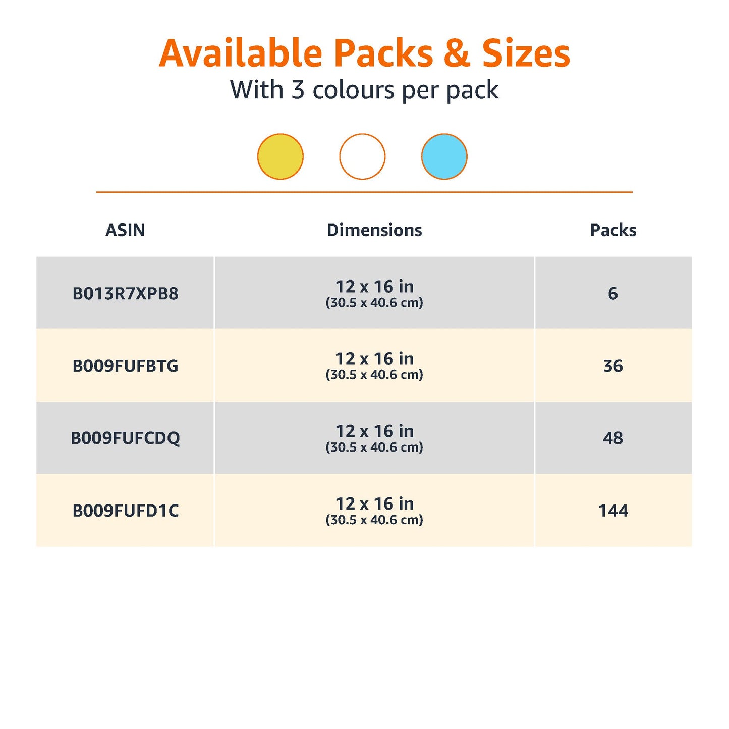 Amazon Basics Microfiber Cleaning Cloths, Thin, Car Wash Wipes, 24 Pack, Blue, White, Yellow, 15.7 x 11.8 inches (40 x 30 cm)