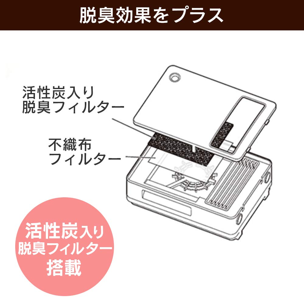 アイリスオーヤマ(IRIS OHYAMA) ヒーター セラミックファンヒーター 人感センサー付 1200W ~8畳 幅24×高さ34×奥行11cm PCH-125D-W ホワイト
