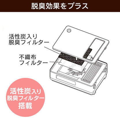 アイリスオーヤマ(IRIS OHYAMA) ヒーター セラミックファンヒーター 人感センサー付 1200W ~8畳 幅24×高さ34×奥行11cm PCH-125D-W ホワイト