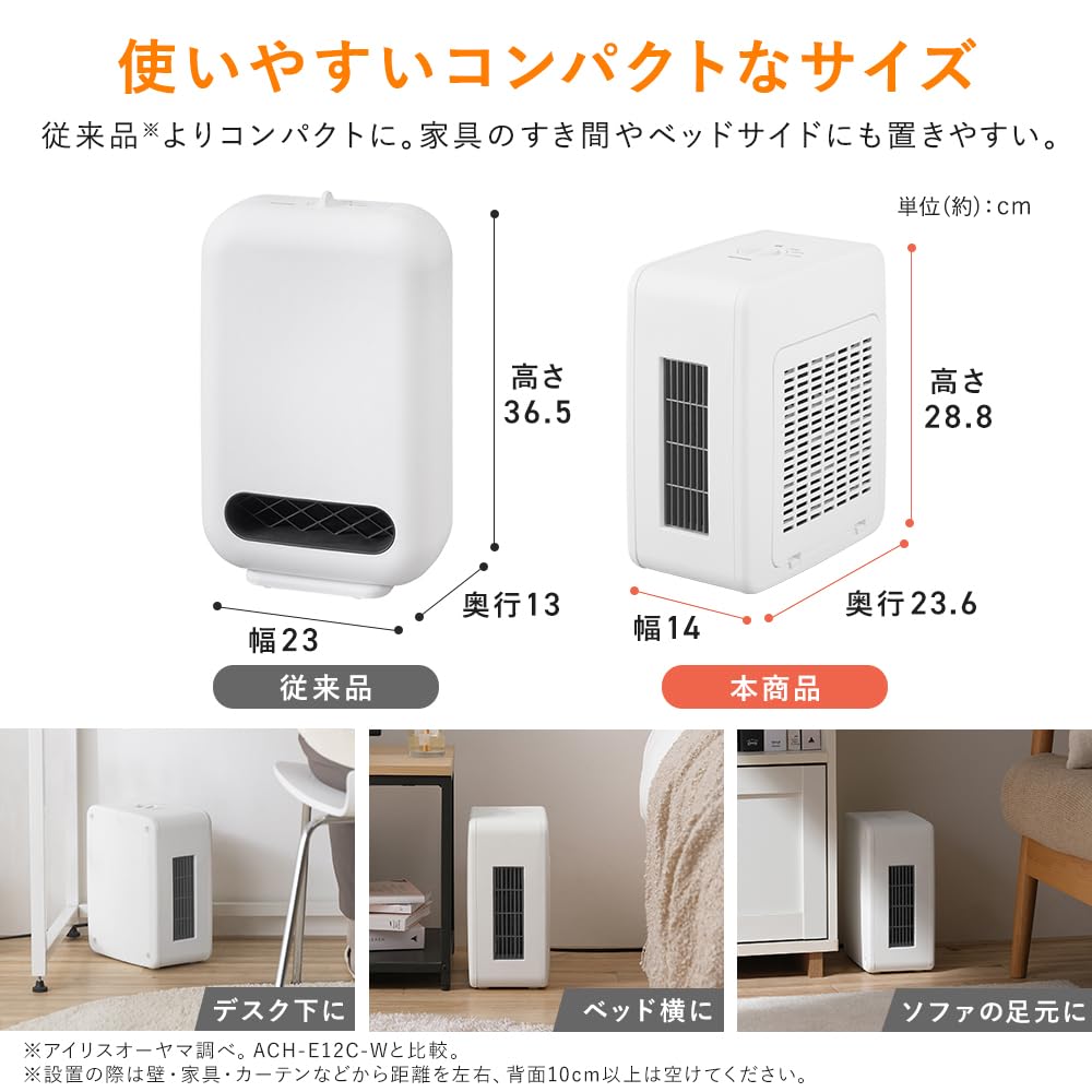 アイリスオーヤマ(IRIS OHYAMA) ヒーター セラミックファンヒーター 人感センサー付 1200W ~8畳 幅24×高さ34×奥行11cm PCH-125D-W ホワイト