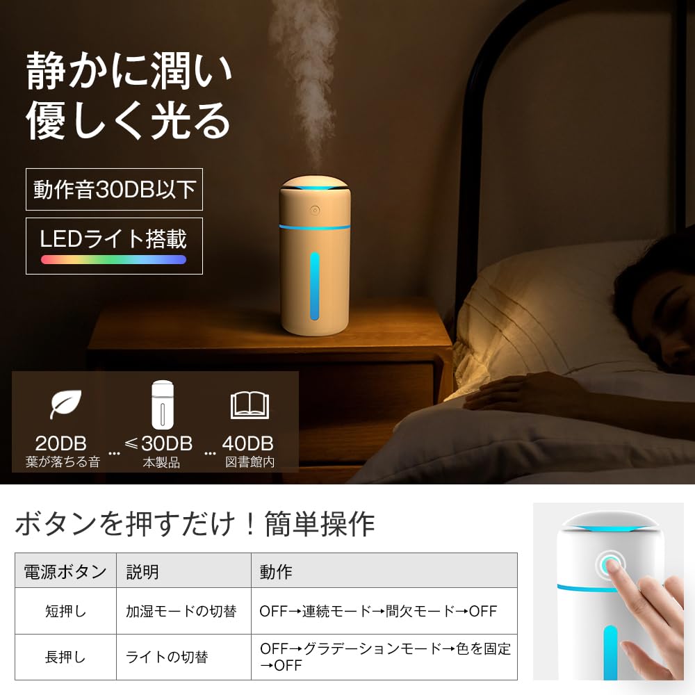 [2024 New Release] Tabletop Humidifier, Small, Type-C Rechargeable, Tabletop Humidifier, Disinfectant, Large Capacity, 11.8 fl oz (350 ml), Ultrasonic Humidifier, Compatible with Hypochlorous Acid