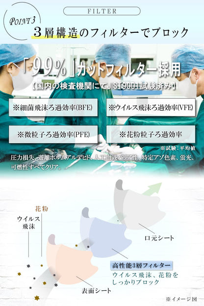 TJ TRAD JAPAN Motorcycle Face Mask, Large, Made in Japan, Non-woven Fabric