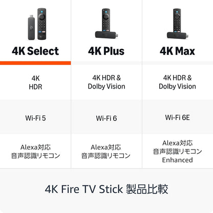 【New】Amazon Fire TV Stick 4K Select | 4Kの高画質ストリーミング | ストリーミングメディアプレイヤー