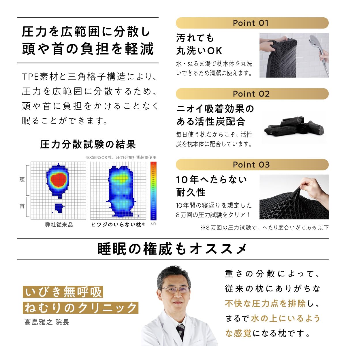 Sun No Counting Sheep Pillow, 20.5 x 13.4 x 3.1 / 3.9 inches (520 x 340 x 80 / 100 mm) (L x W x H [bottom / top])