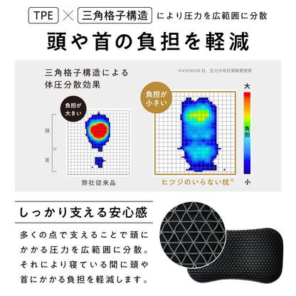 Sun No Counting Sheep Pillow, 20.5 x 13.4 x 3.1 / 3.9 inches (520 x 340 x 80 / 100 mm) (L x W x H [bottom / top])