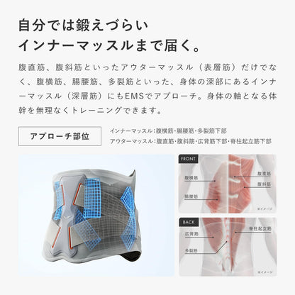 新モデル【公式ストア限定】シックスパッド メディカルコア/SIXPAD Medical Core コントローラーセット MTG エムティージー EMS 腹筋ベルト ジェルシート不要 筋トレ 腰