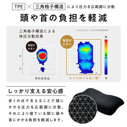 Sun No Counting Sheep Pillow, 20.5 x 13.4 x 3.1 / 3.9 inches (520 x 340 x 80 / 100 mm) (L x W x H [bottom / top])