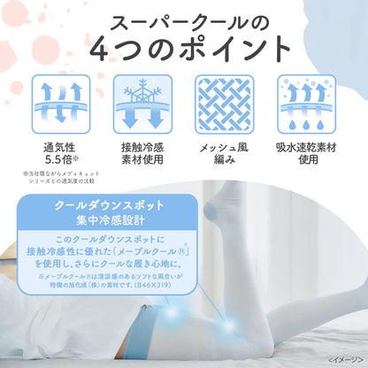 Medikutto Compression Socks, Full Leg, Thigh EX, High Pressure Type, M + Bonus