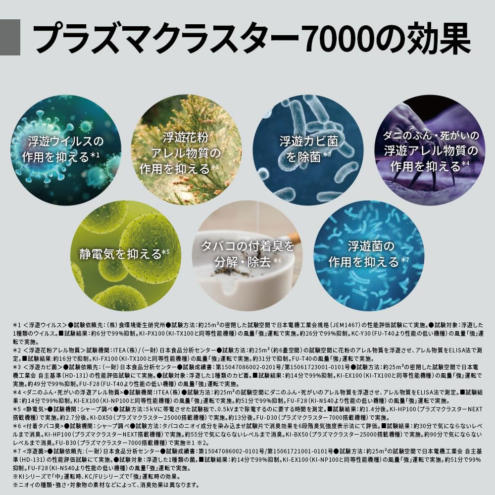 Sharp Air Purifier KC-S50W-W Plasmacluster 7000 Humidification Levitating Virus Pollen Air Purification Recommended Number of Tatami 13 Tatami Amount 16.9 fl oz (500 ml) / h (Amazon.co.jp Limited)