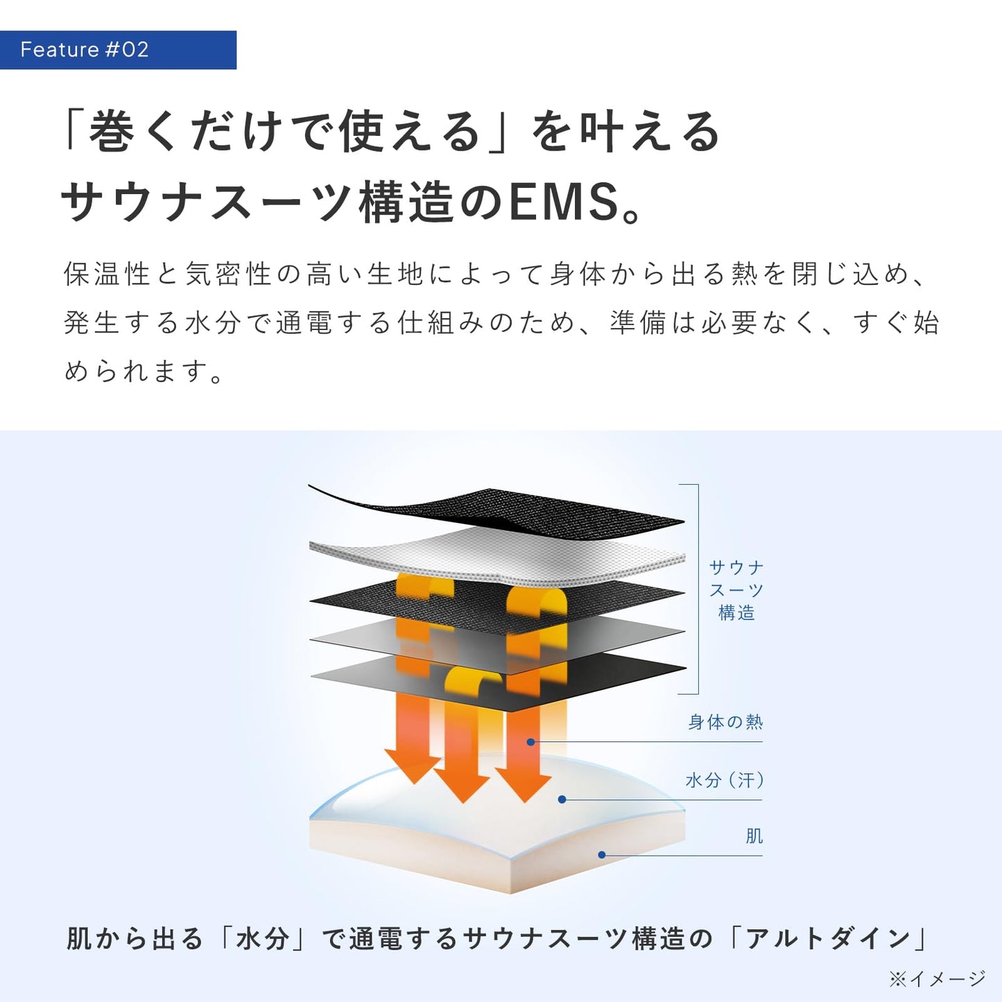 新モデル【公式ストア限定】シックスパッド メディカルコア/SIXPAD Medical Core コントローラーセット MTG エムティージー EMS 腹筋ベルト ジェルシート不要 筋トレ 腰