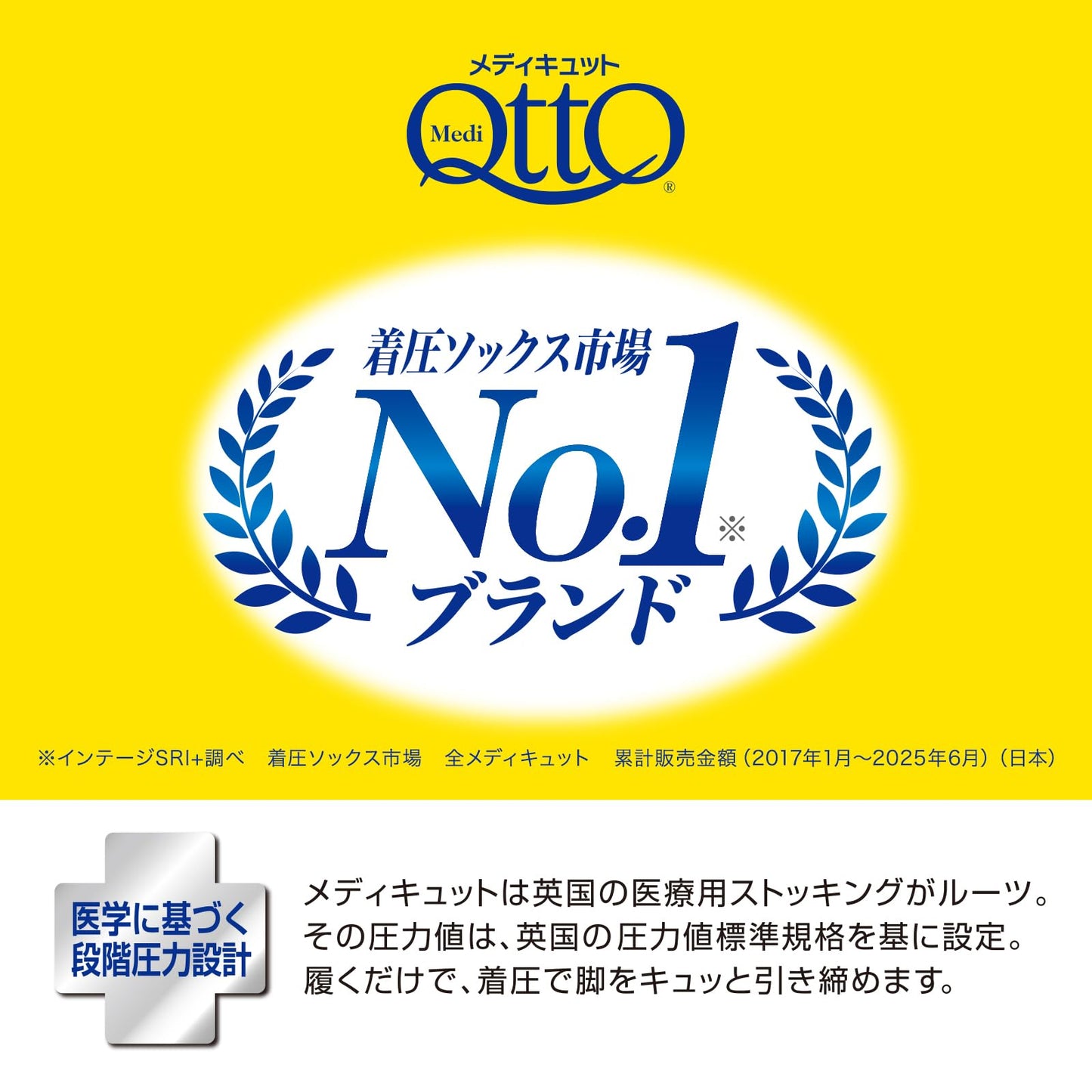 Medicut Compression Socks, Works While you Sleep, Short, M, Comes with Bonus Item