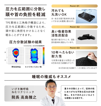 Sun No Counting Sheep Pillow, 20.5 x 13.4 x 3.1 / 3.9 inches (520 x 340 x 80 / 100 mm) (L x W x H [bottom / top])