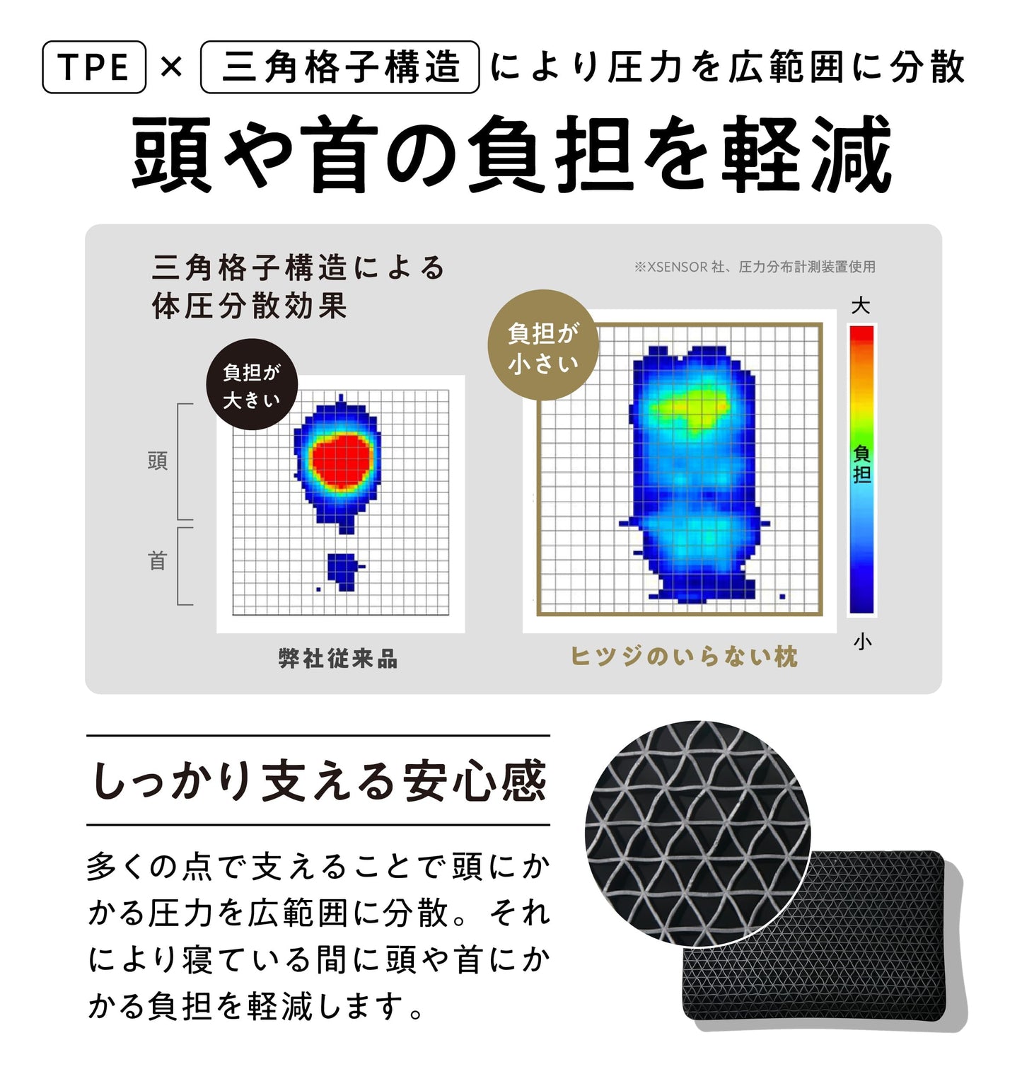 Sun No Counting Sheep Pillow, 20.5 x 13.4 x 3.1 / 3.9 inches (520 x 340 x 80 / 100 mm) (L x W x H [bottom / top])