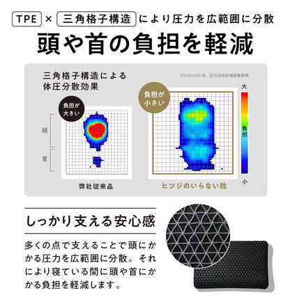 Sun No Counting Sheep Pillow, 20.5 x 13.4 x 3.1 / 3.9 inches (520 x 340 x 80 / 100 mm) (L x W x H [bottom / top])