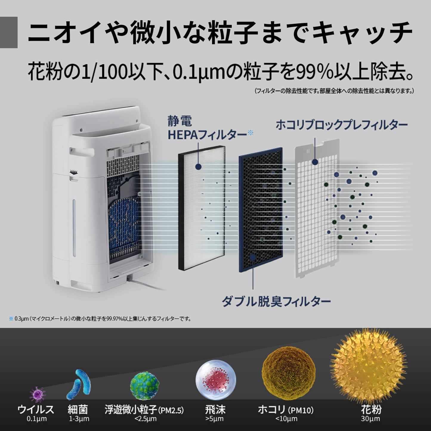 Sharp Air Purifier KC-S50W-W Plasmacluster 7000 Humidification Levitating Virus Pollen Air Purification Recommended Number of Tatami 13 Tatami Amount 16.9 fl oz (500 ml) / h (Amazon.co.jp Limited)