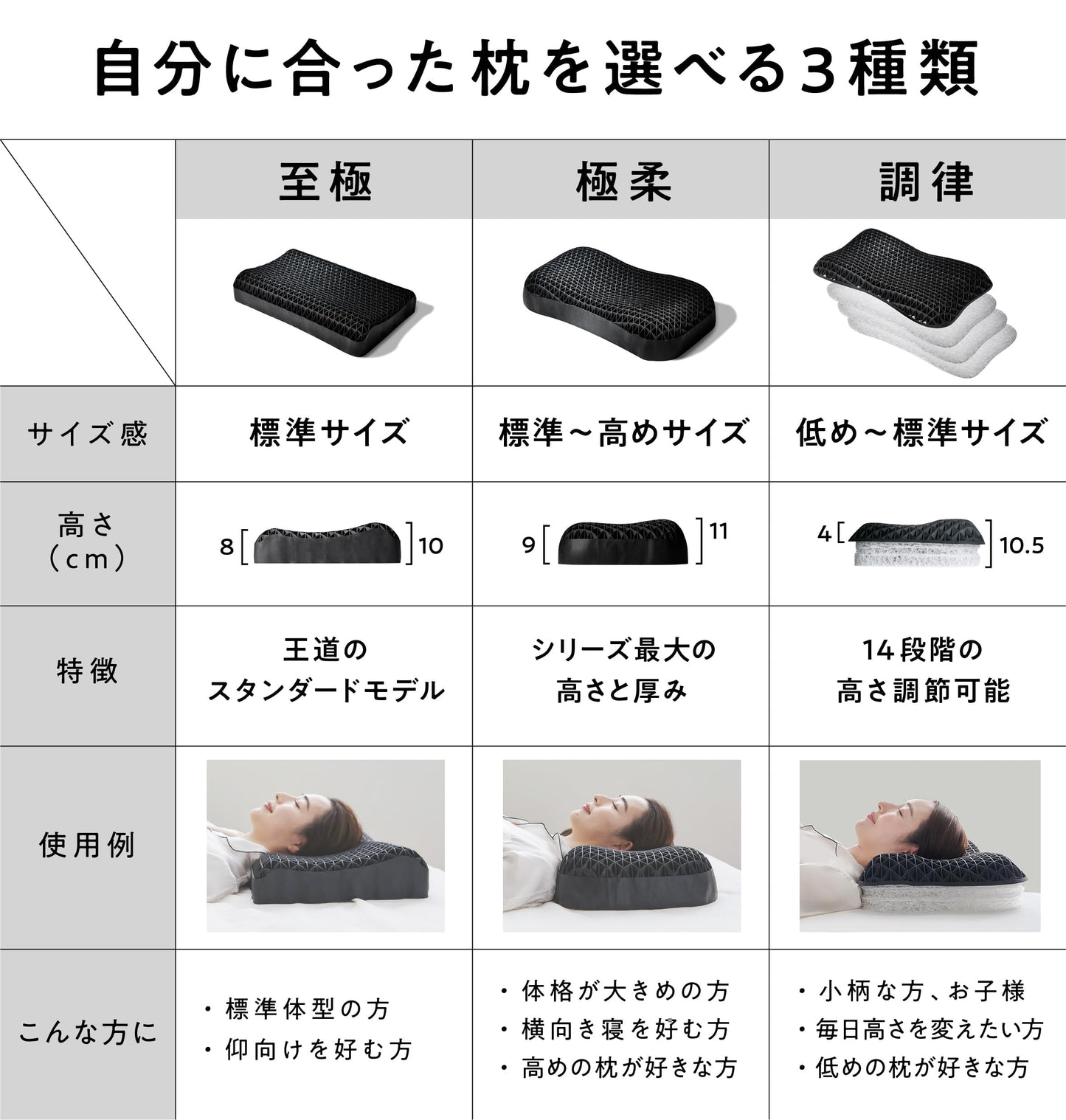 Sun No Counting Sheep Pillow, 20.5 x 13.4 x 3.1 / 3.9 inches (520 x 340 x 80 / 100 mm) (L x W x H [bottom / top])