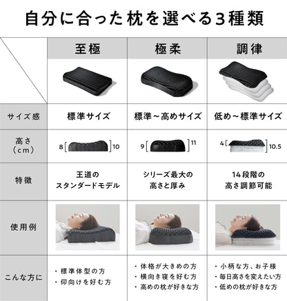 Sun No Counting Sheep Pillow, 20.5 x 13.4 x 3.1 / 3.9 inches (520 x 340 x 80 / 100 mm) (L x W x H [bottom / top])